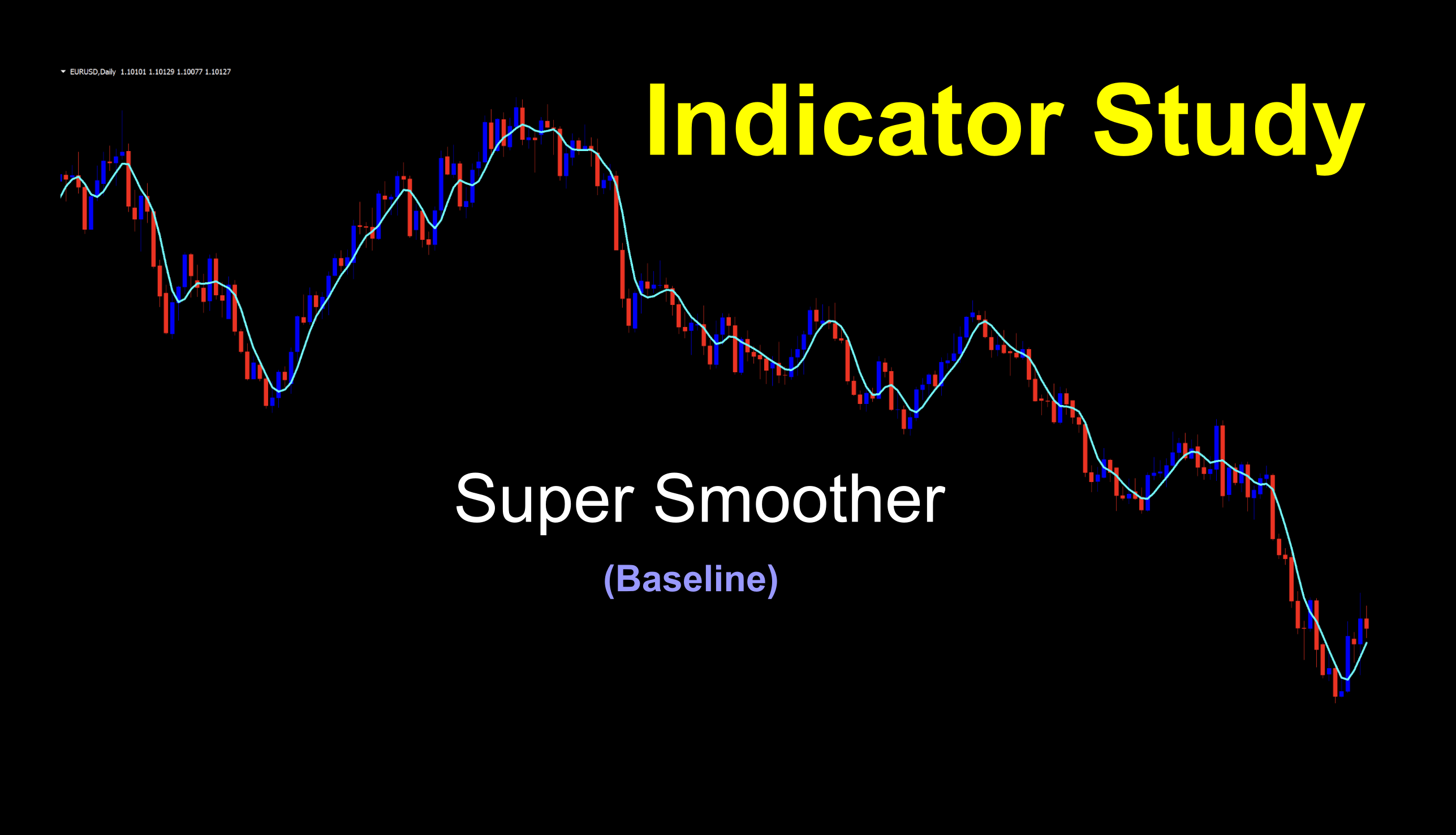 Screenshot of trading platform interface showing candlestick chart with Super Smoother Baseline Indicator applied, emphasizing price trends and fluctuations