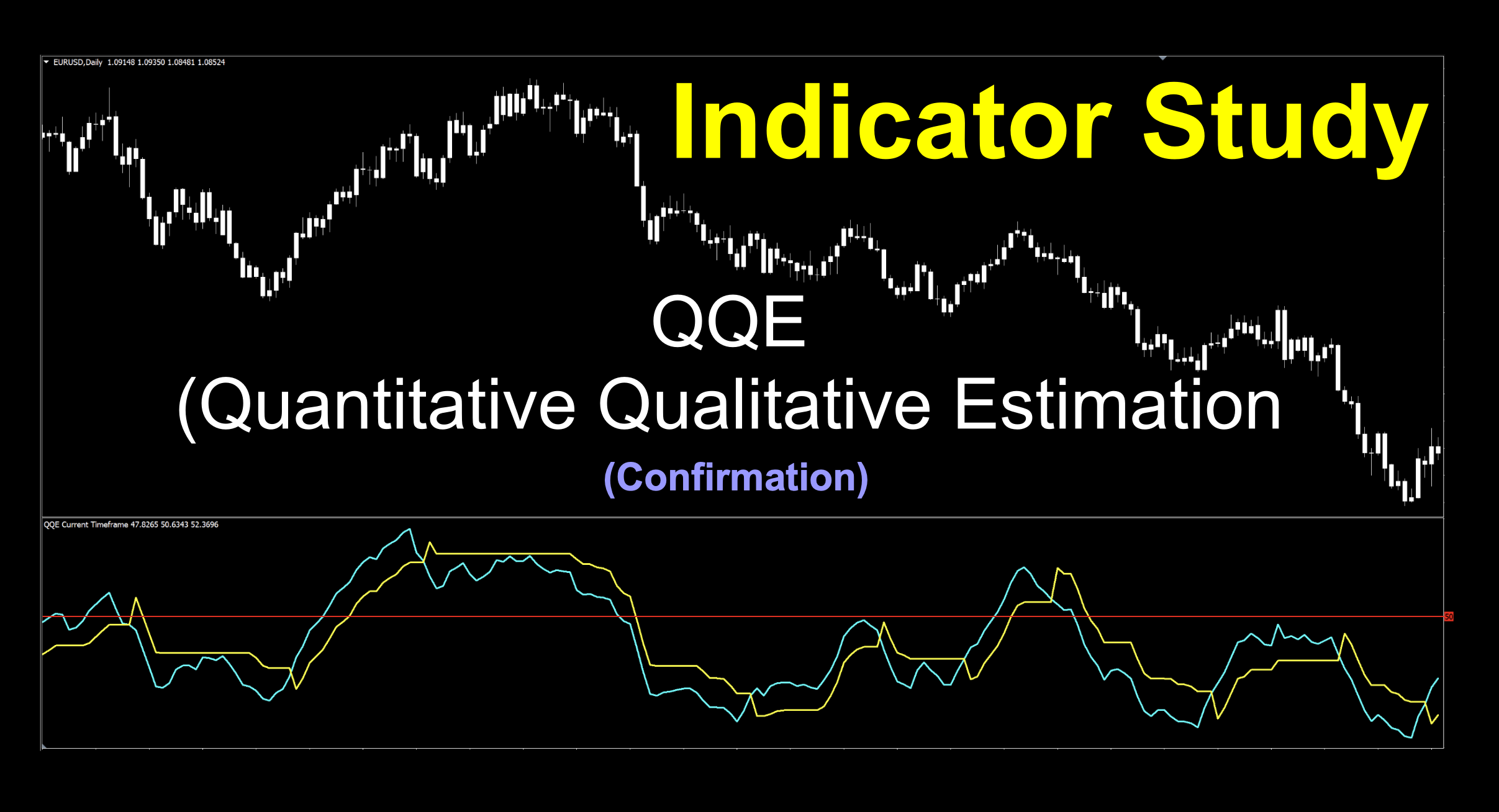 The QQE indicator consists of a main line and a signal line plotted on a graph, with green and red bars representing the market's bullish and bearish conditions respectively. The indicator is used in technical analysis to identify potential trend reversals and confirm trading signals.