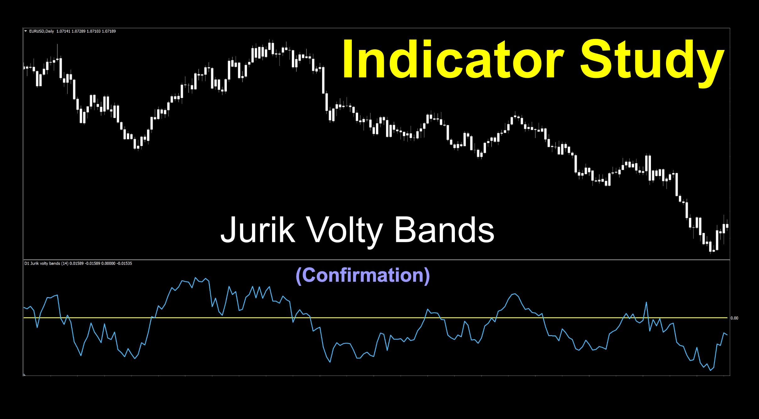 A visual representation of Jurik Volty Bands, a technical analysis tool used in financial trading. The bands are displayed as curved lines on a price chart, indicating volatility levels in the market. The upper and lower bands dynamically adjust based on market conditions, providing insights into potential price reversals or breakouts. Traders use this indicator to identify periods of increased or decreased volatility, aiding in their decision-making process for entering or exiting trades.