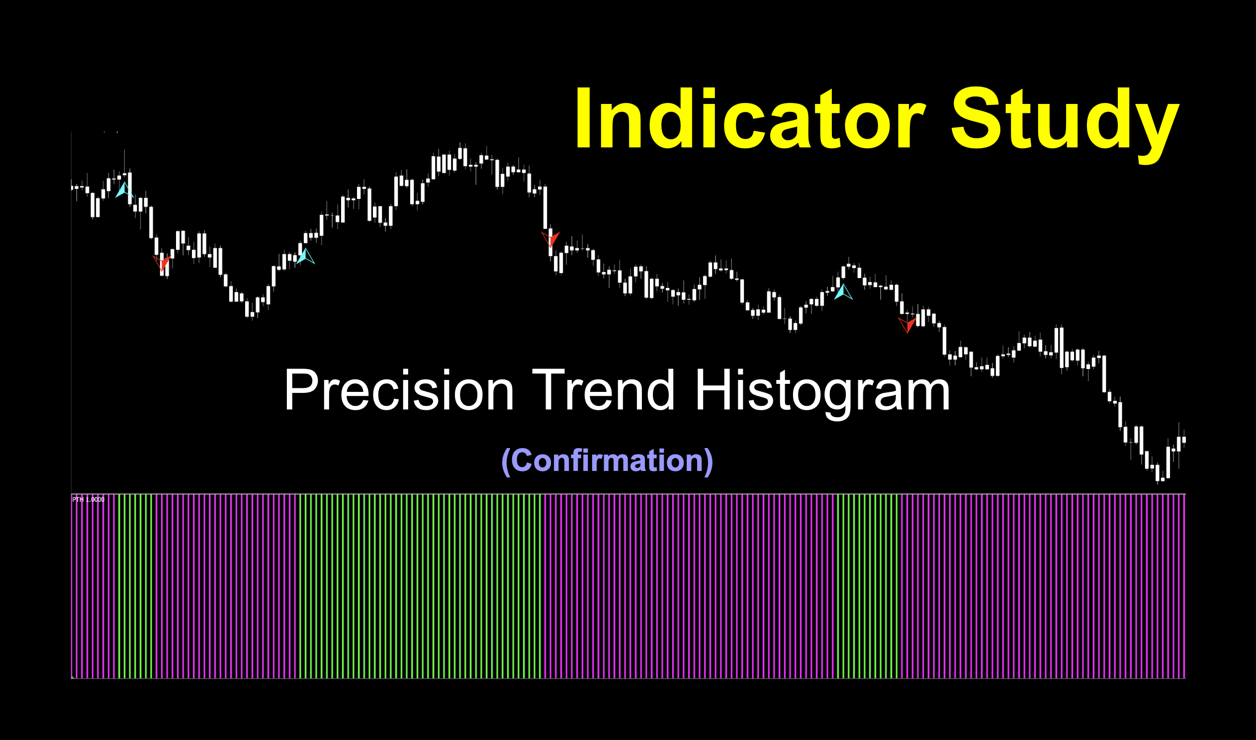 An image showing the Precision Trend Histogram Indicator, a technical analysis tool used in financial trading. The indicator is represented as a histogram chart, with bars displayed above or below a zero line. Positive bars indicate bullish (upward) trends, while negative bars indicate bearish (downward) trends. The length and color of the bars represent the strength and momentum of the trend. Traders use this indicator to identify potential trend reversals, confirm trend strength, and make informed trading decisions based on the overall market direction.