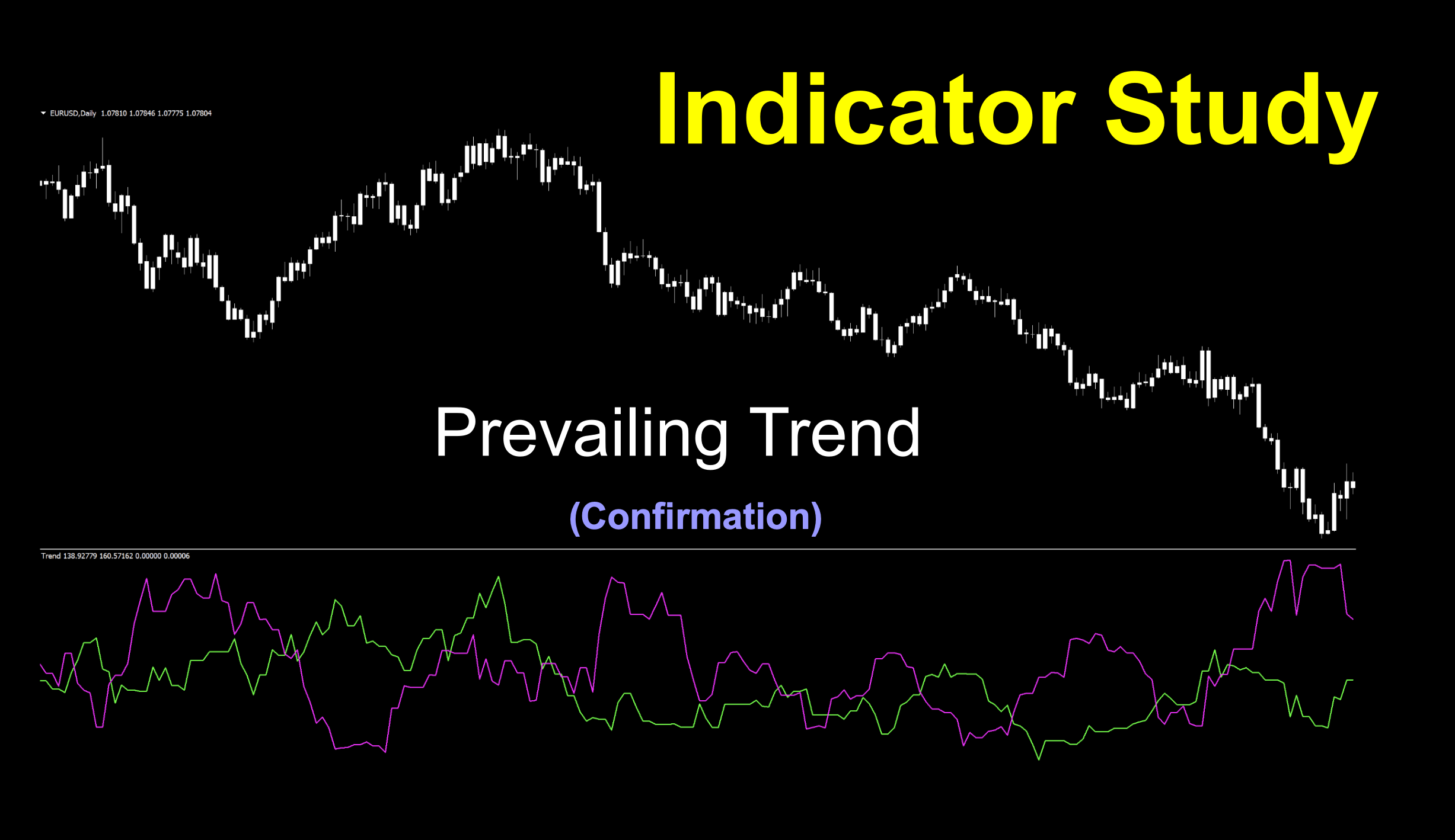 An image displaying the Prevailing Trend indicator, a graphical representation commonly used in financial analysis. The indicator consists of a candle chart with a red and green crossover signal below the price chart. The green over red represents the prevailing trend of the asset being analyzed, indicating whether the trend is bullish (upward), bearish (downward). The chart is accompanied by relevant price data and time scales for reference.