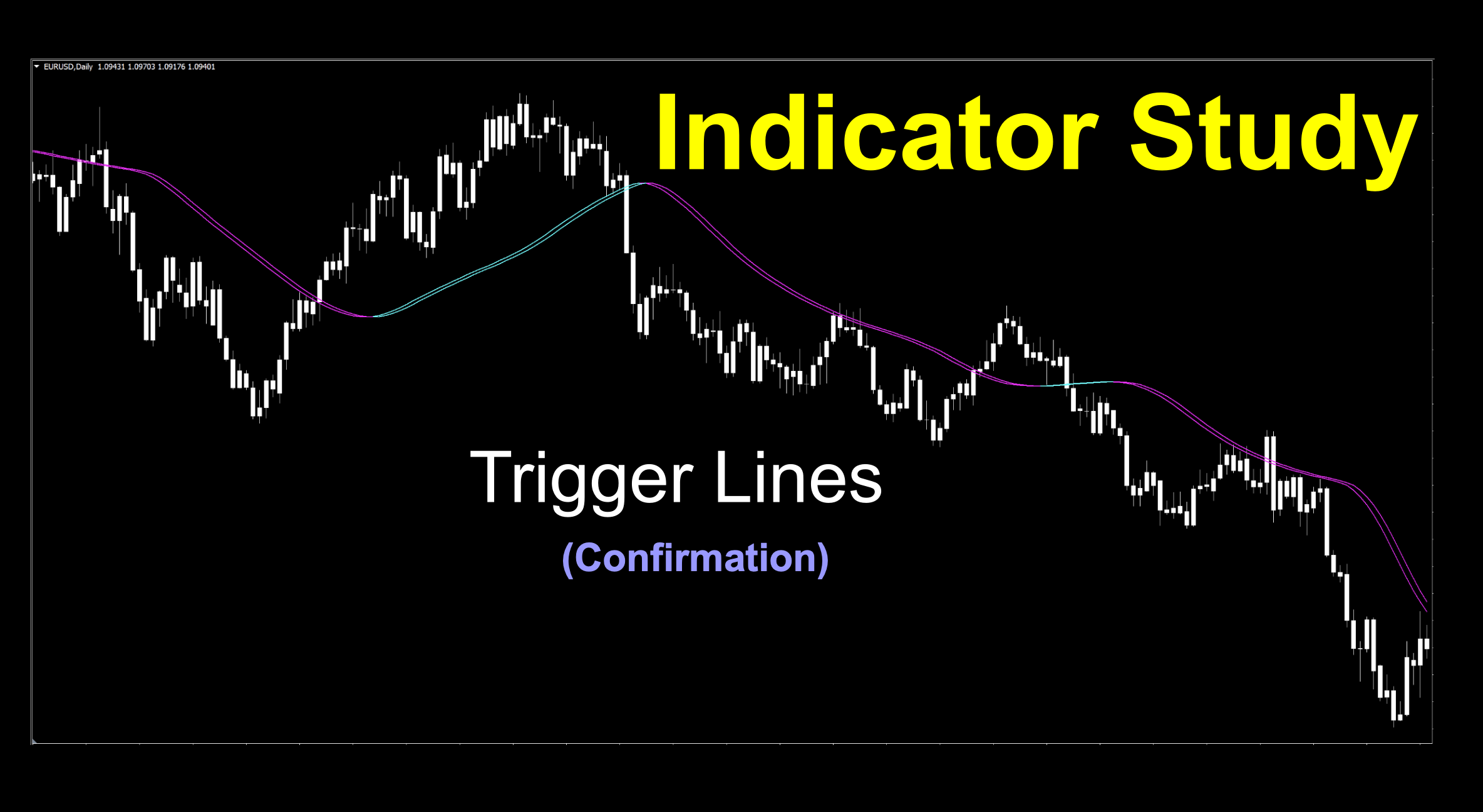 An image of the Trigger Line indicator exhibiting a color change which coincides with both bullish and bearish momentum.