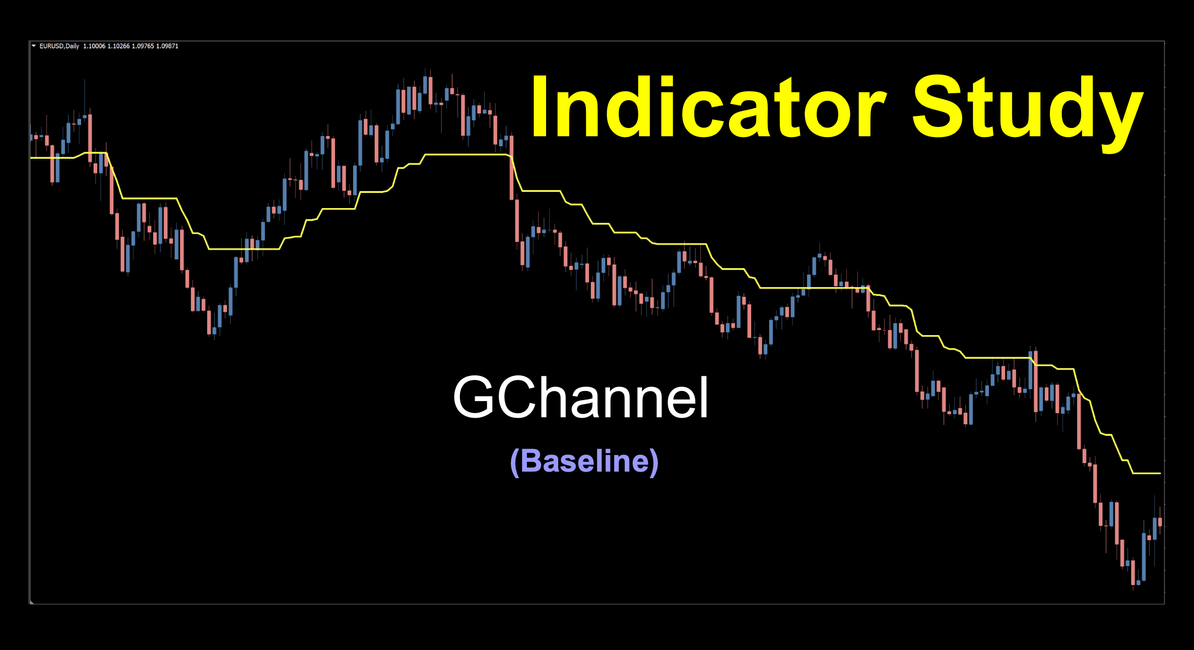 GChannel Indicator exhibiting baseline long and short signals. Price overlay indicator with clear signals.