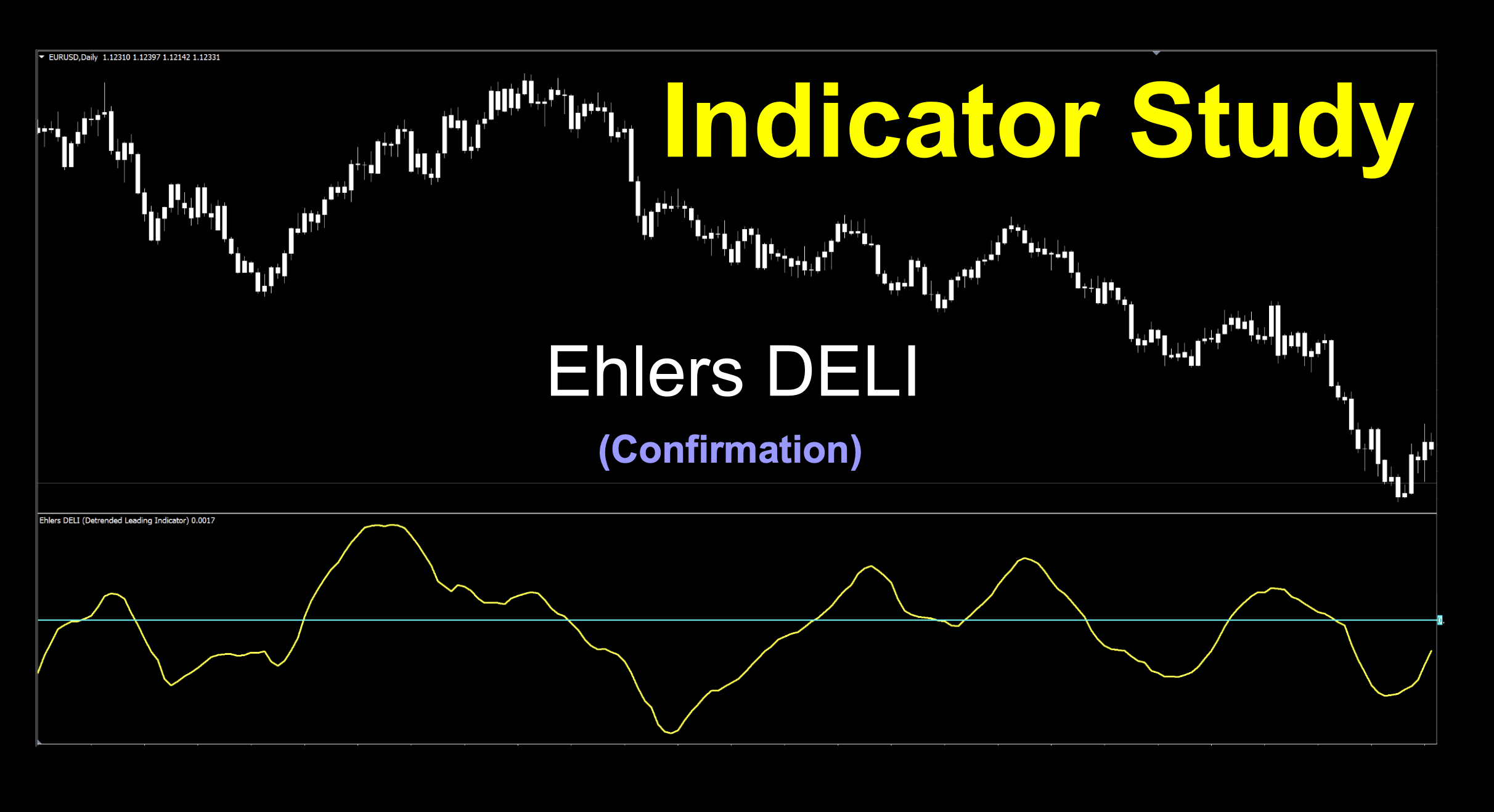 A graphical representation of the Ehlers DELI indicator, showing a line chart with color-coded bars representing the bullish and bearish market sentiment. The indicator helps analyze market trends based on a smoothed average.