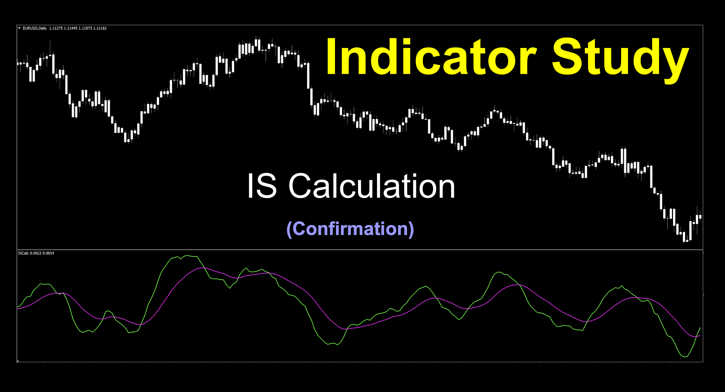 Image of the IS Calculation, a two lines cross over below chart indicator for trend identification.