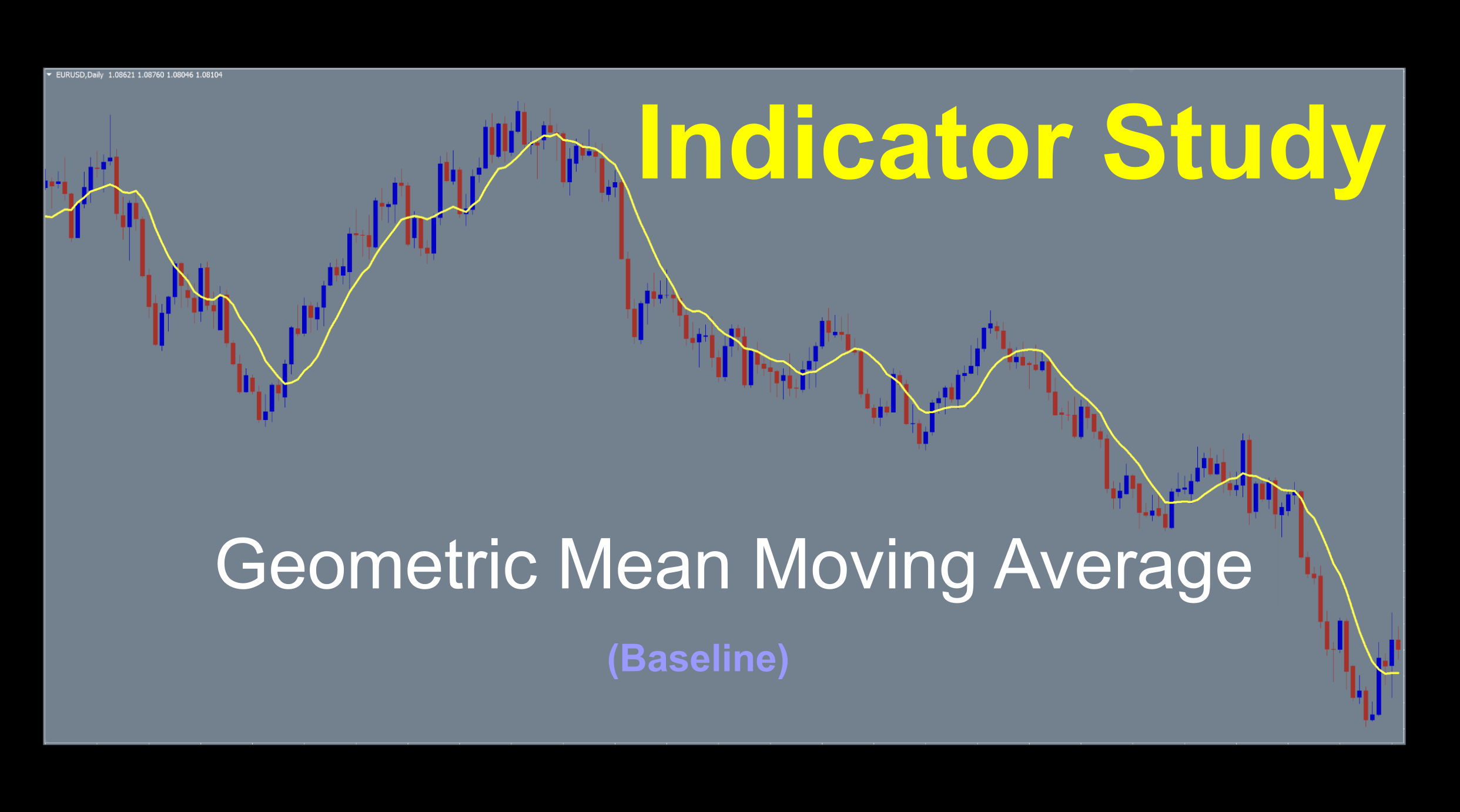 Geometric mean moving average baseline indicator. Price crossing above for long signal, price crossing below for short signal. Single line signal for spotting market trends.