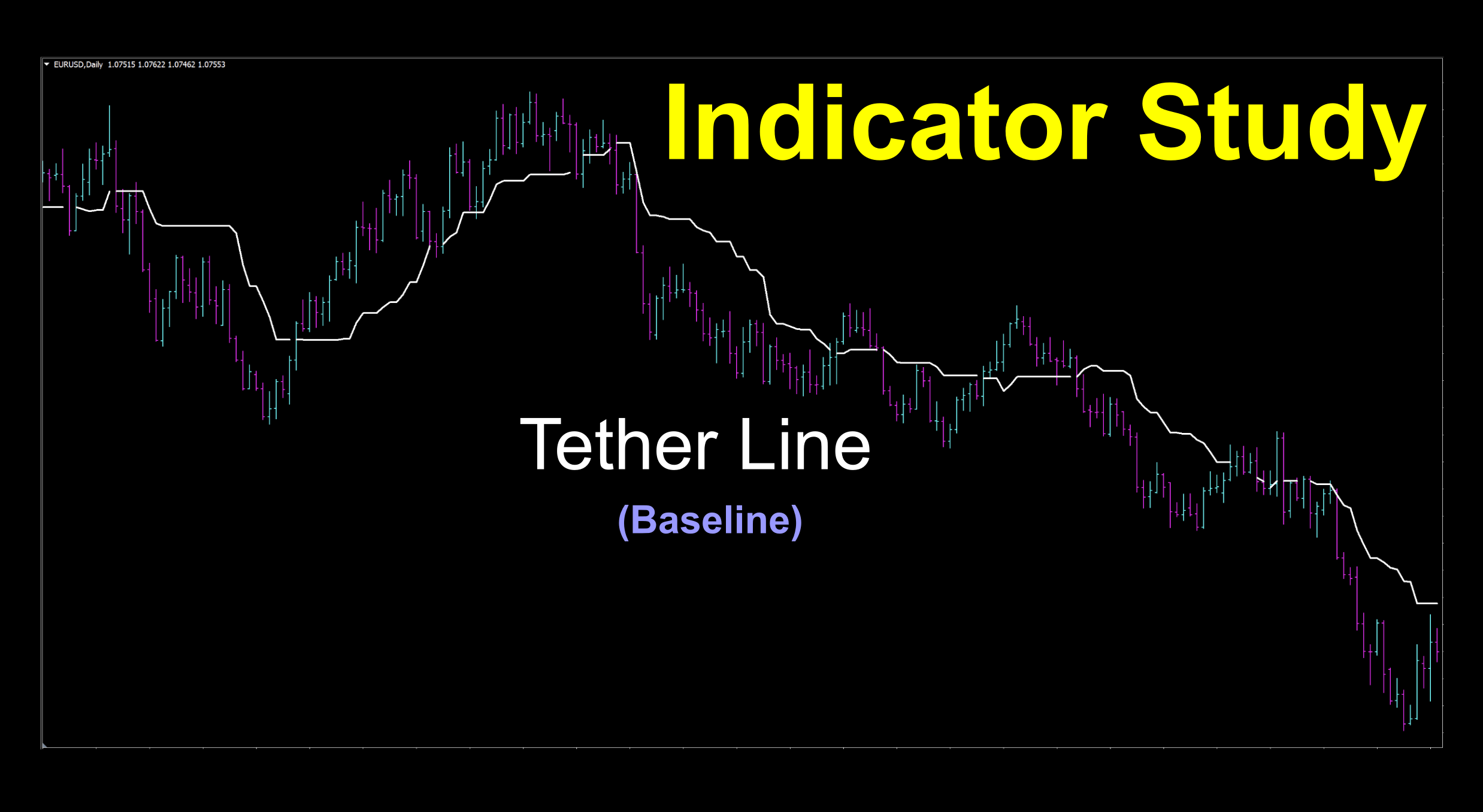 Baseline to determine trend, bull or bear with a line cross indicator.