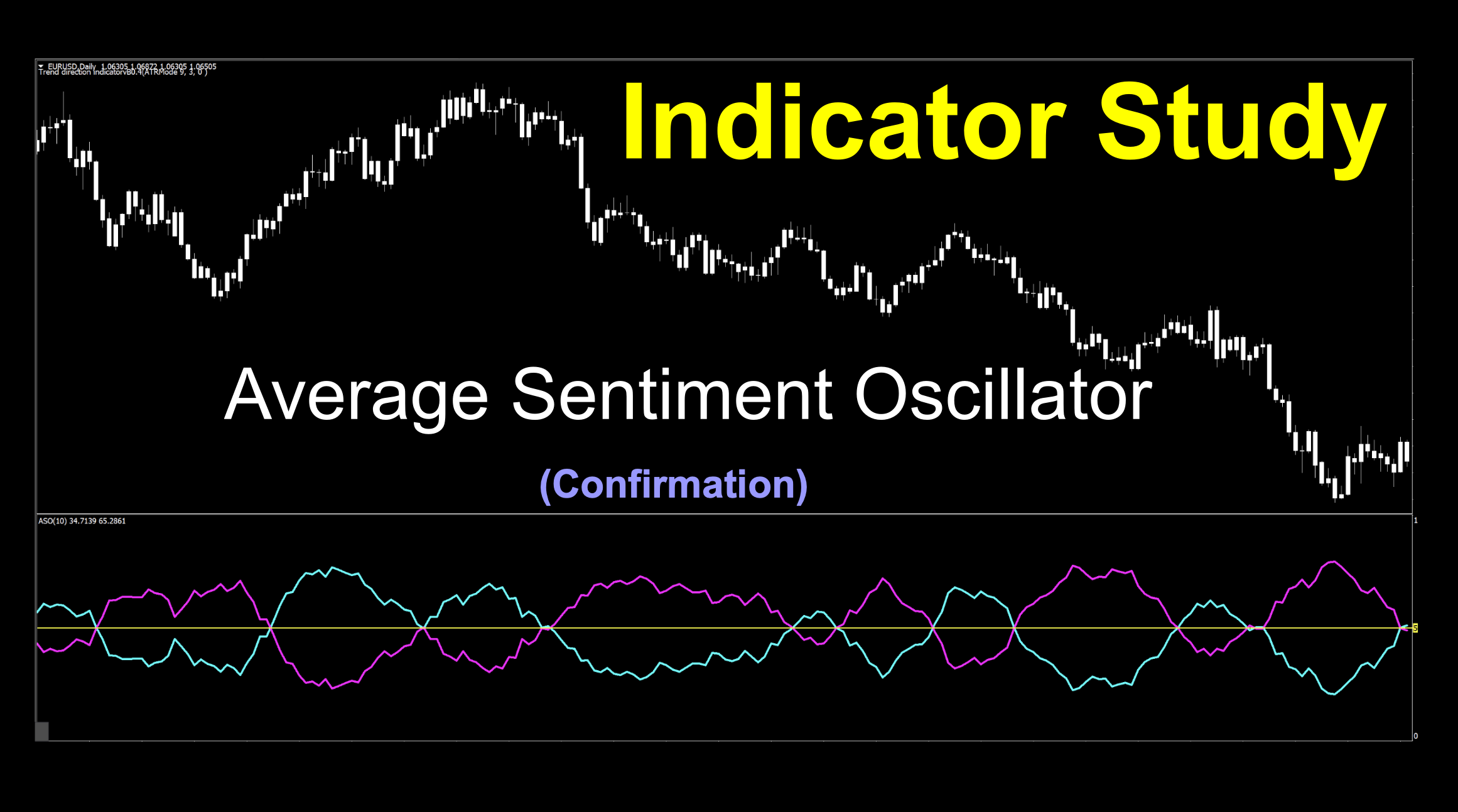 Average Sentiment Oscillator for trend analysis. Can be either a mid-line cross or a two lines cross trend indicator. Good for both bull and bear markets.