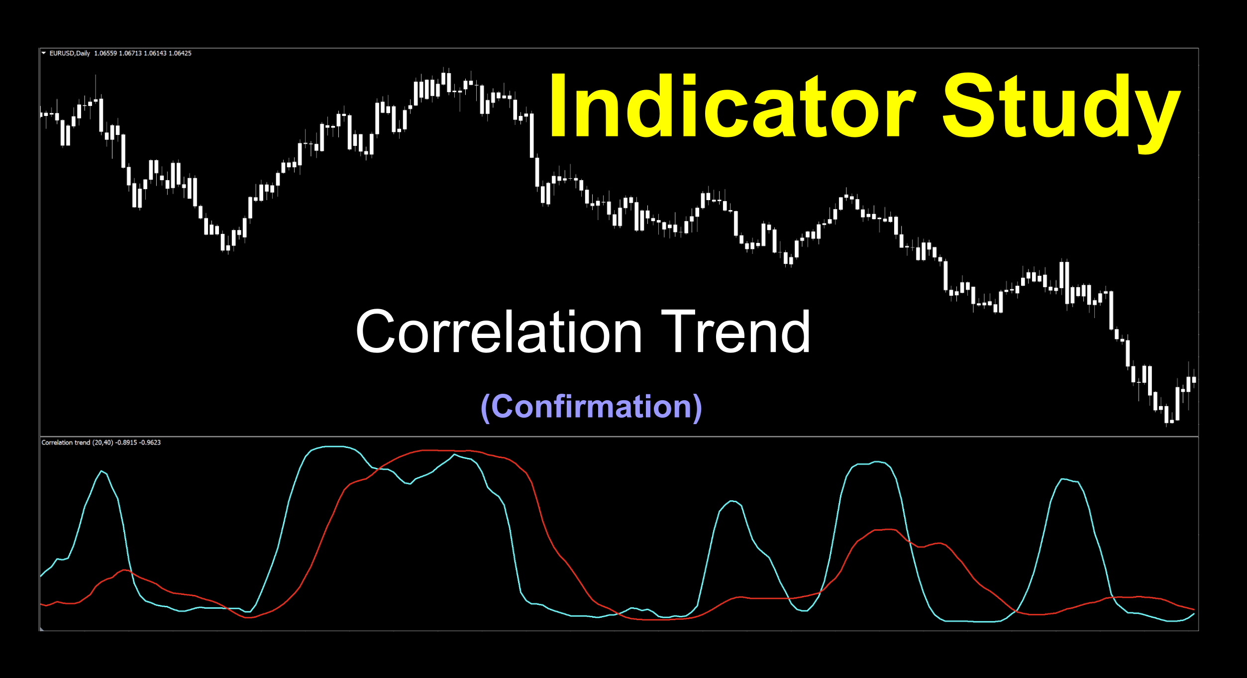 Two lines cross or a zero line cross or a mid line cross to indicate a trending market. John Ehlers developed this in 2020.