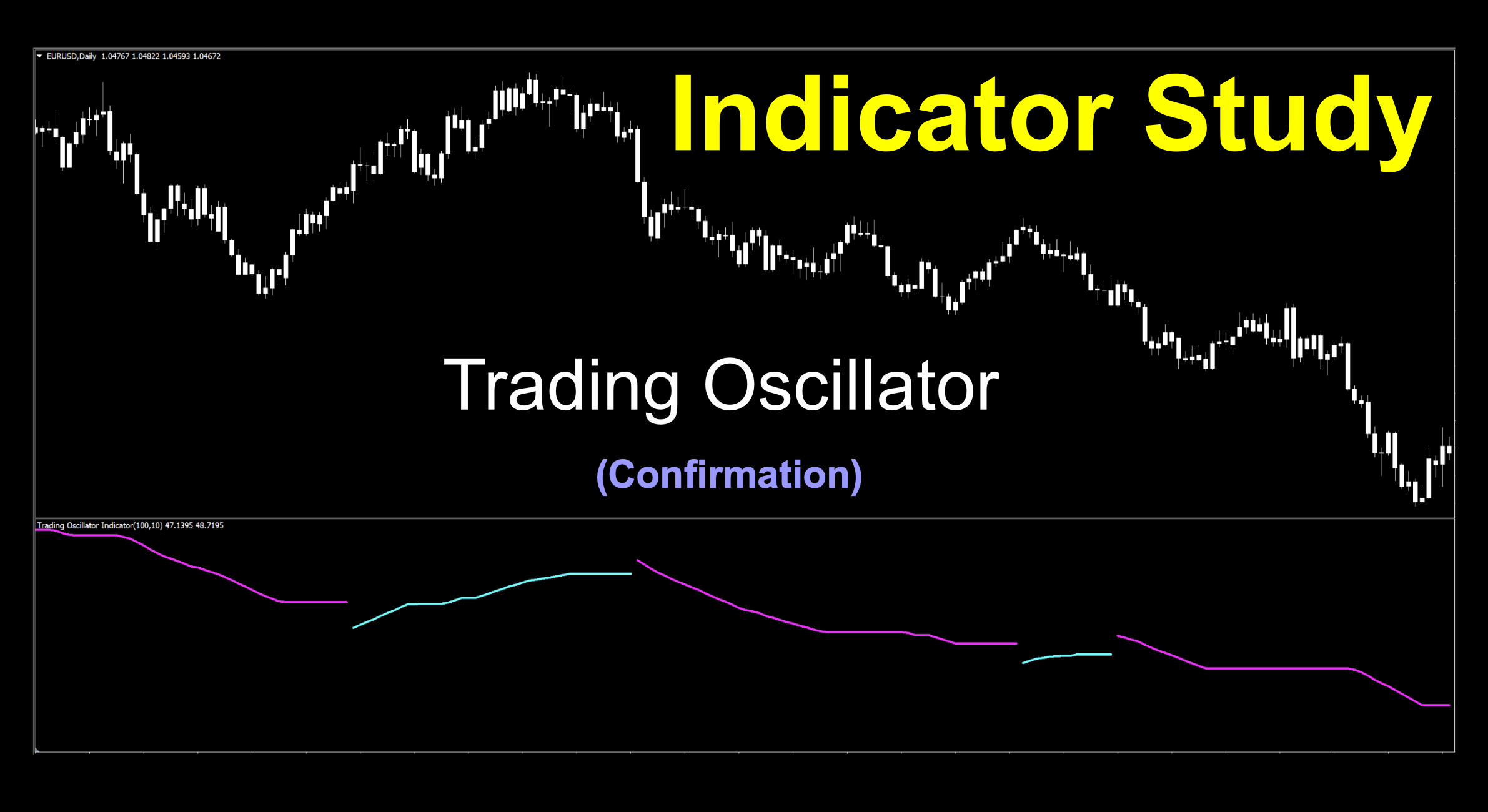 RSI derivative as a confirmation indicator. Color change, not an oscillator, modernized version of the original from 1987 J. Wells Wilder Jr. developed the original.