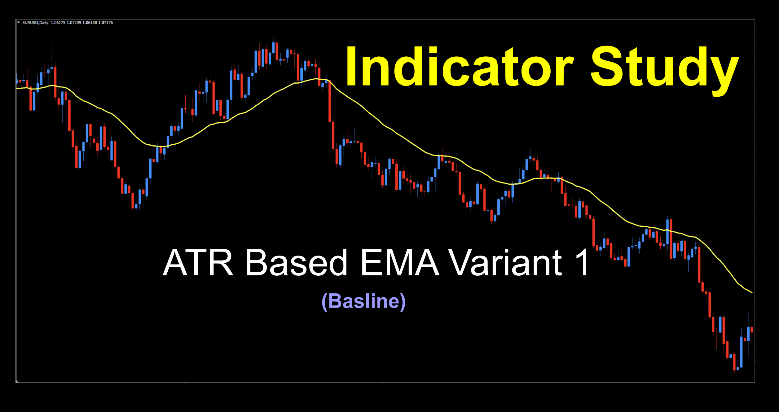 Baseline indicator for trend identification.