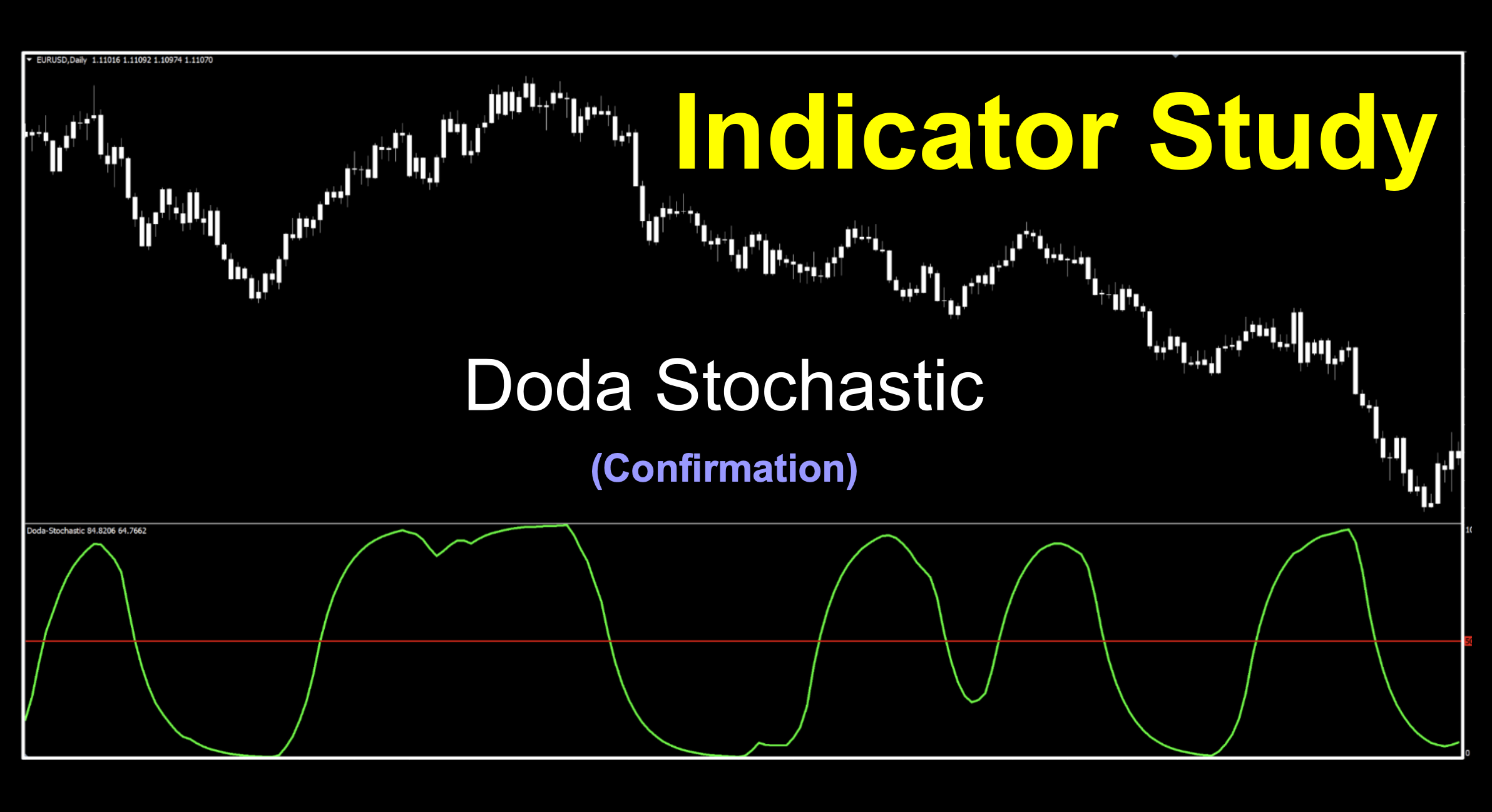 Stochasic type oscillating trend identifying indicator. Uses mid-line cross to determine bull or bear trend.