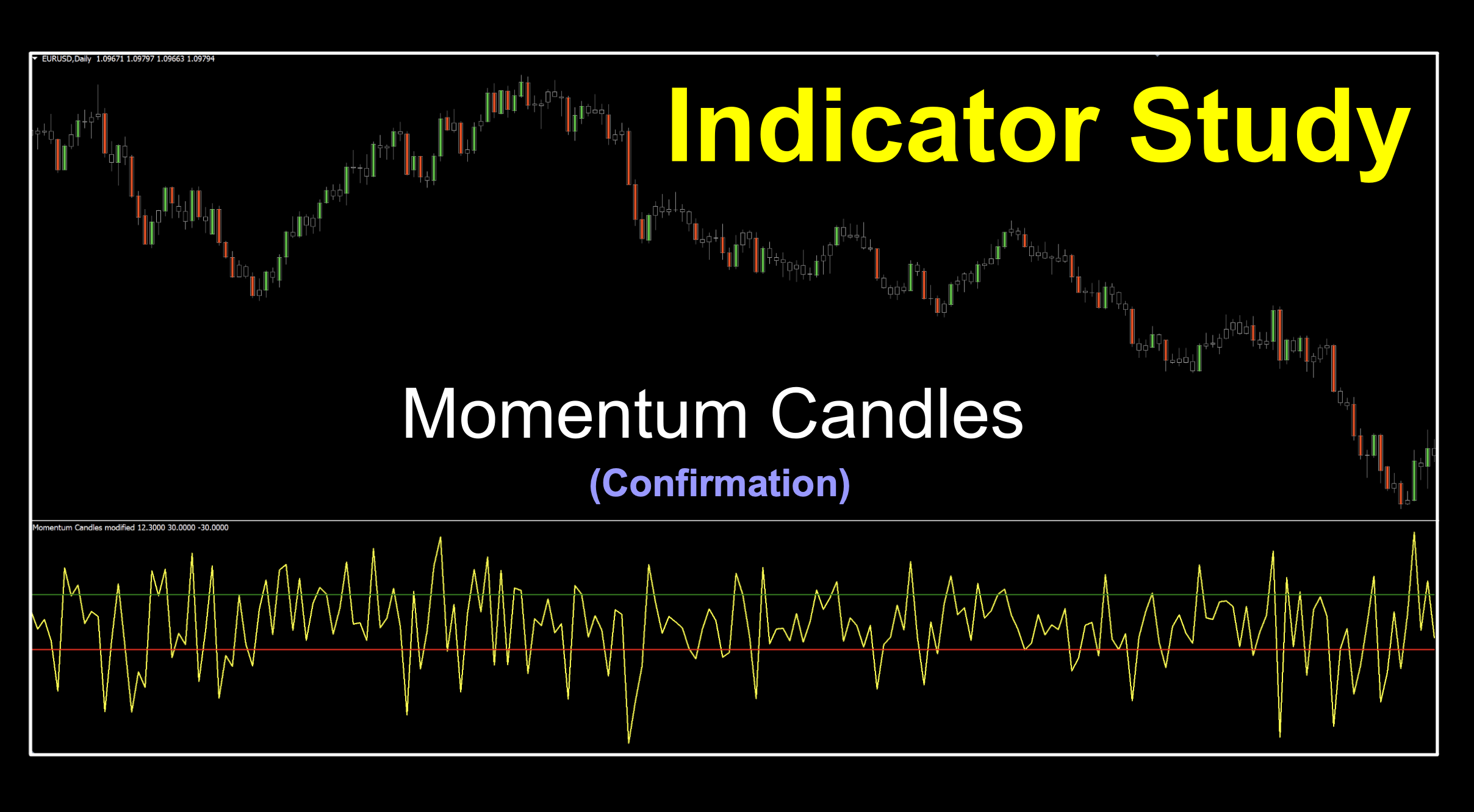 Trend indicator for bull and bear markets. Can also detect neutral periods. Both candle colors and two level cross below chart. Only one setting.