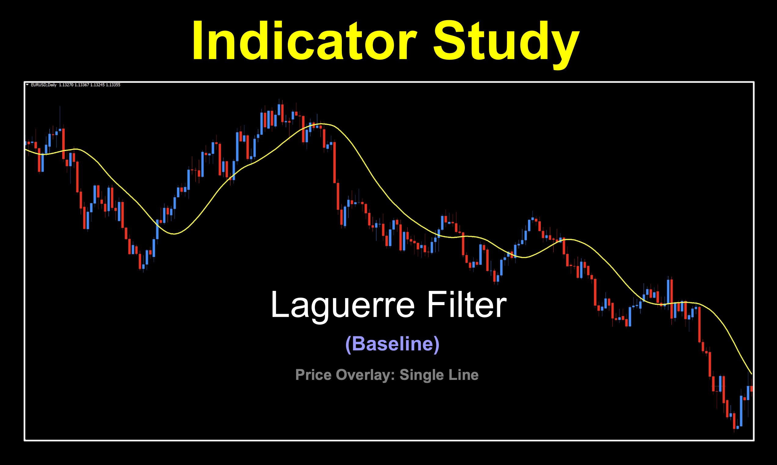 Trend identifying indicator used as a baseline for NNFX trading system. Utilizes Laguerre filter to smooth signal line.