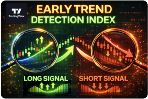 Early Trend Detection Index (ETDI) for Tradingview