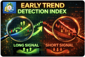 Early Trend Detection Index (ETDI) for MT4