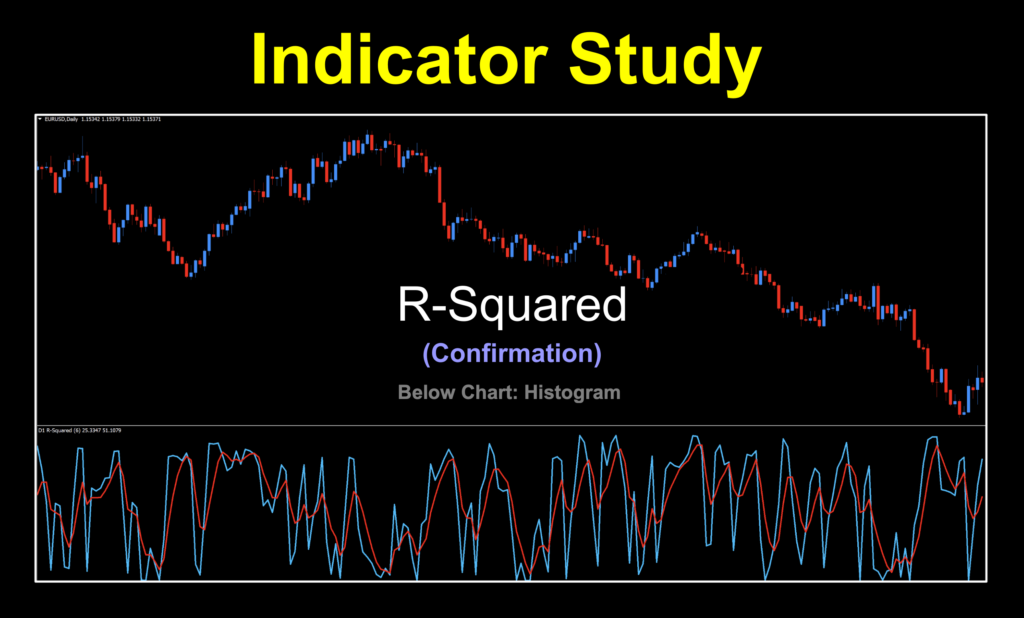 Confirmation Indicator – Stonehill Forex