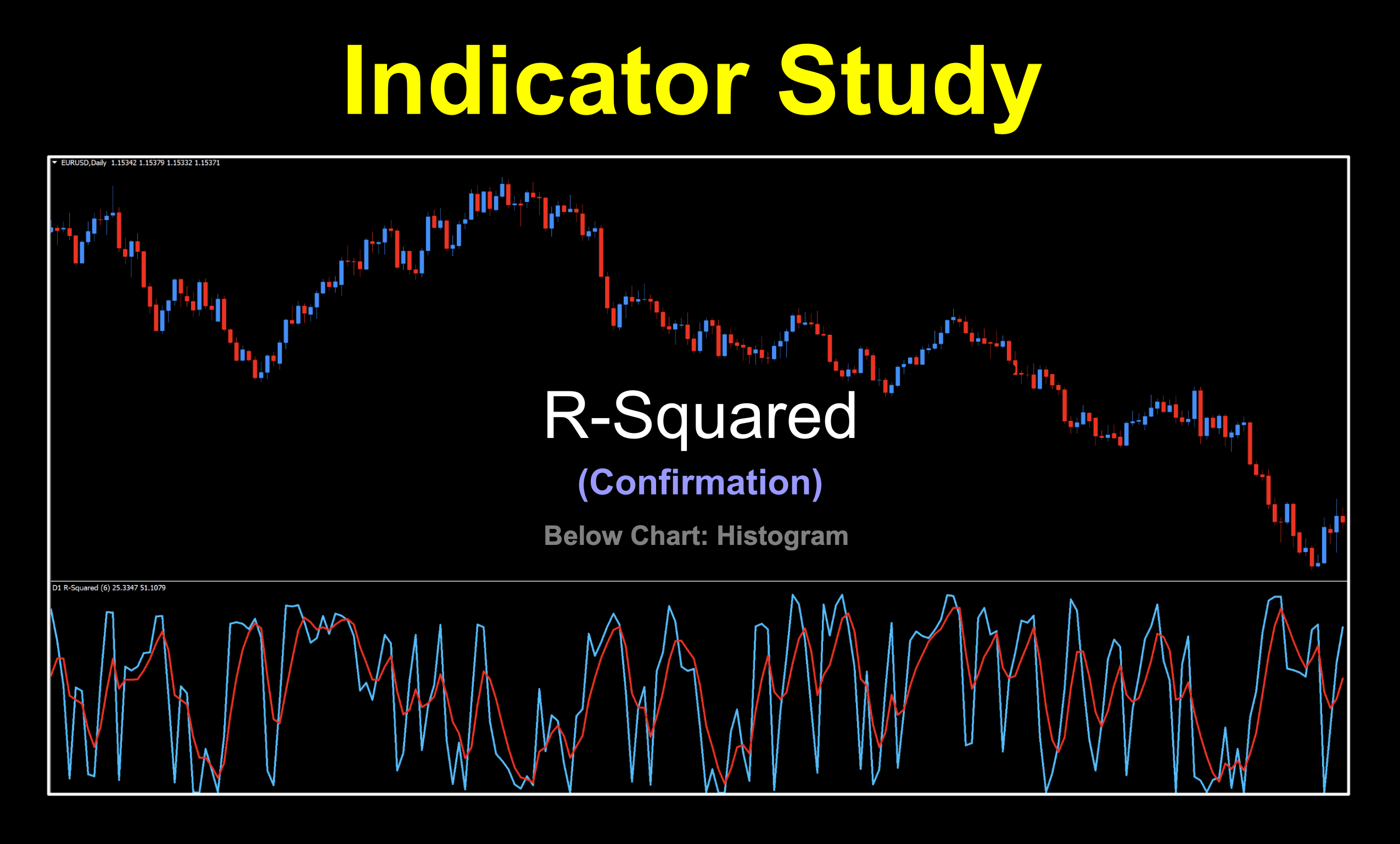 Two lines cross below chart trend indicator.